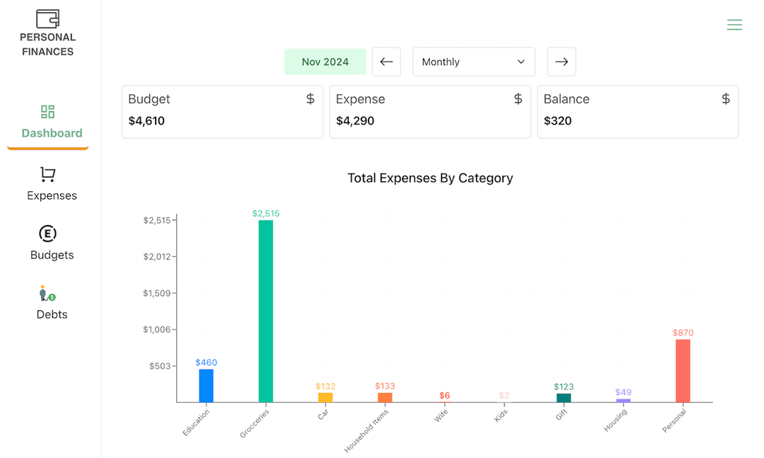 Personal Finances PWA
