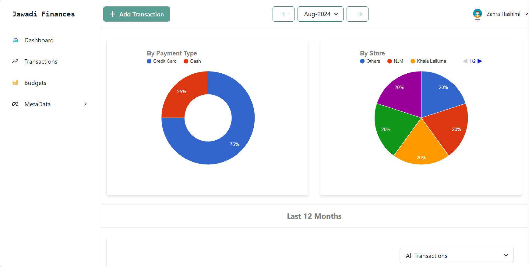 Jawadi Finances Dashboard (2)