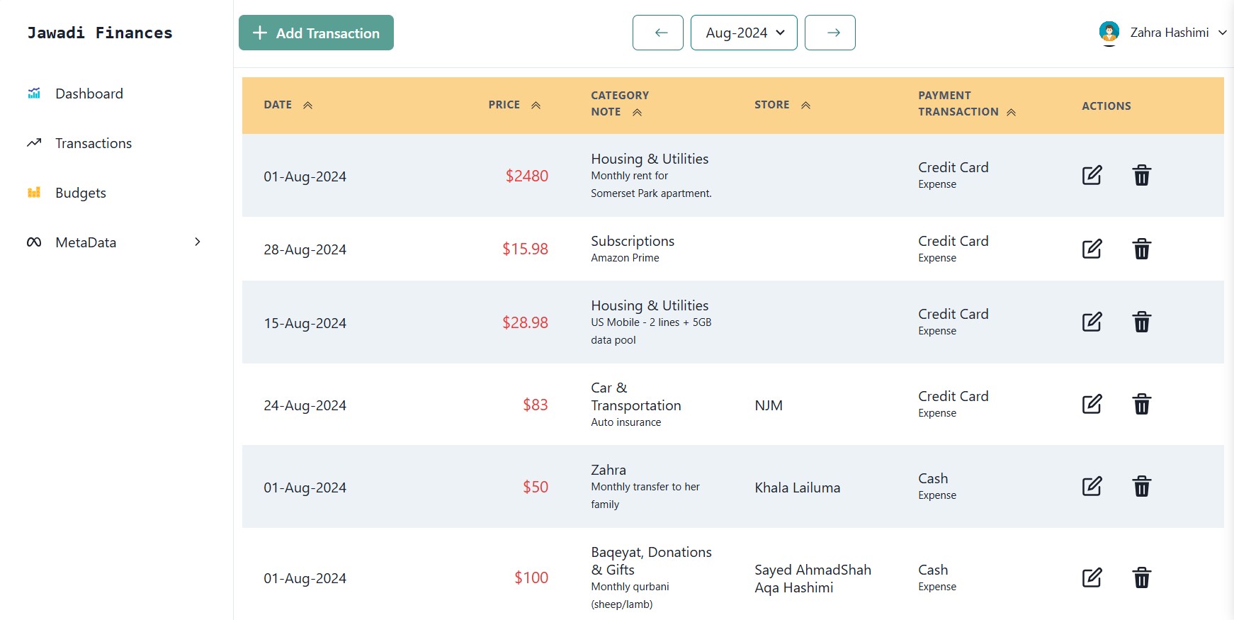 Jawadi Finances Transactions