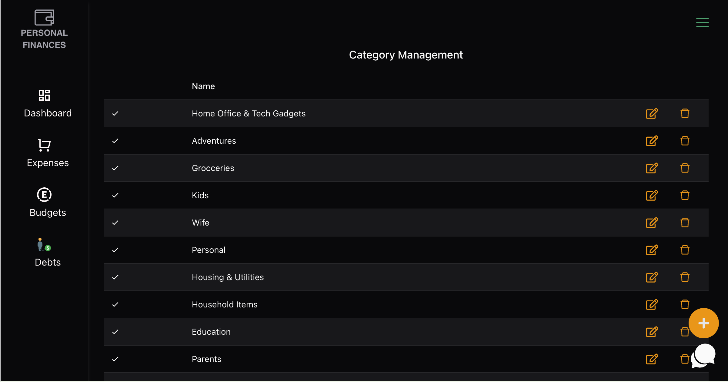 Personal Finances Categories