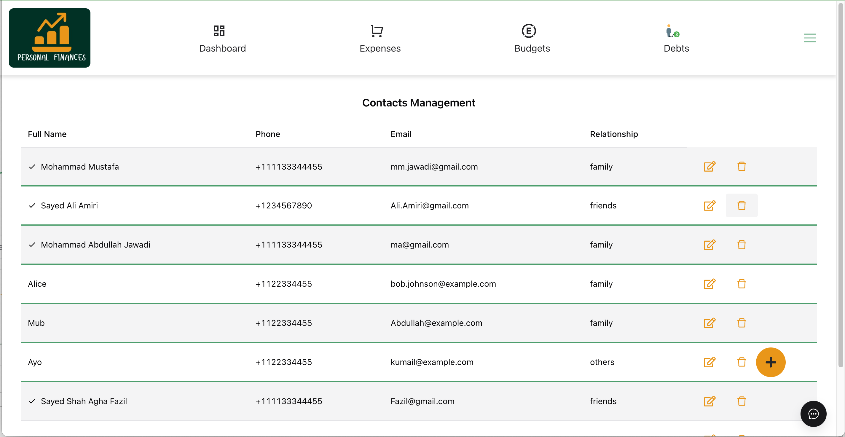 Personal Finances Contact