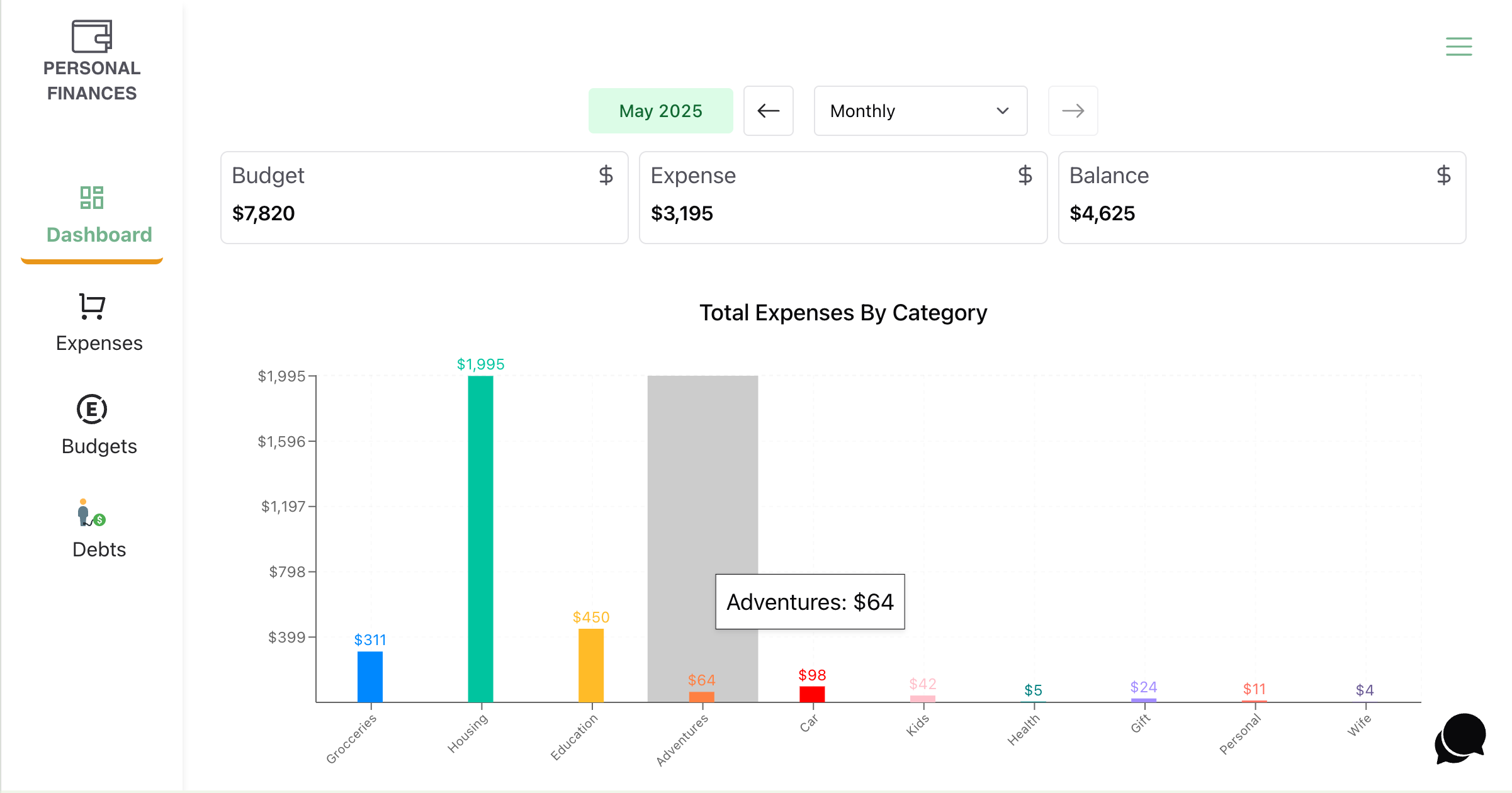 Personal Finances Dashboard (3)
