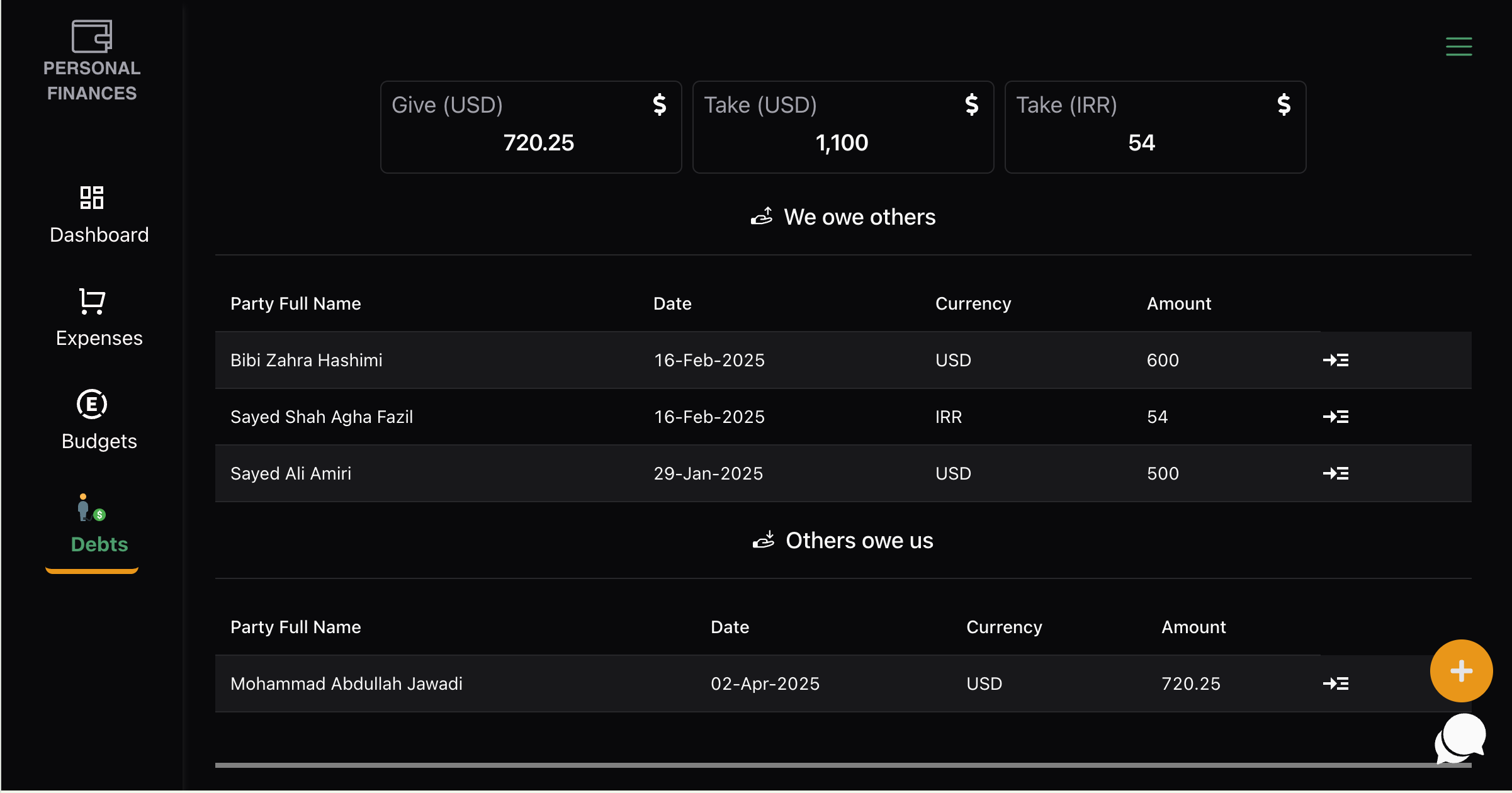 Personal Finances Debt (2)