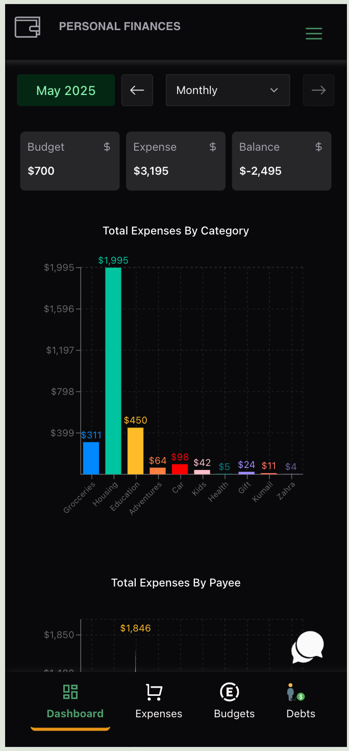 Personal Finances Mobile Screen Dashboard