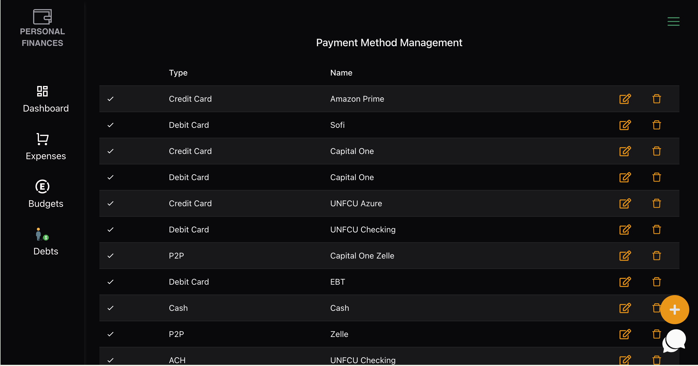 Personal Finances Payment Method
